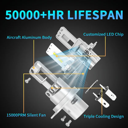 H4 LED Headlight Bulbs 60000LM 120W 6500K White High Low Beam Conversion Kit, 9003 HB2 HIR2 9012 Mini CSP Chips Non-Polarity EMC