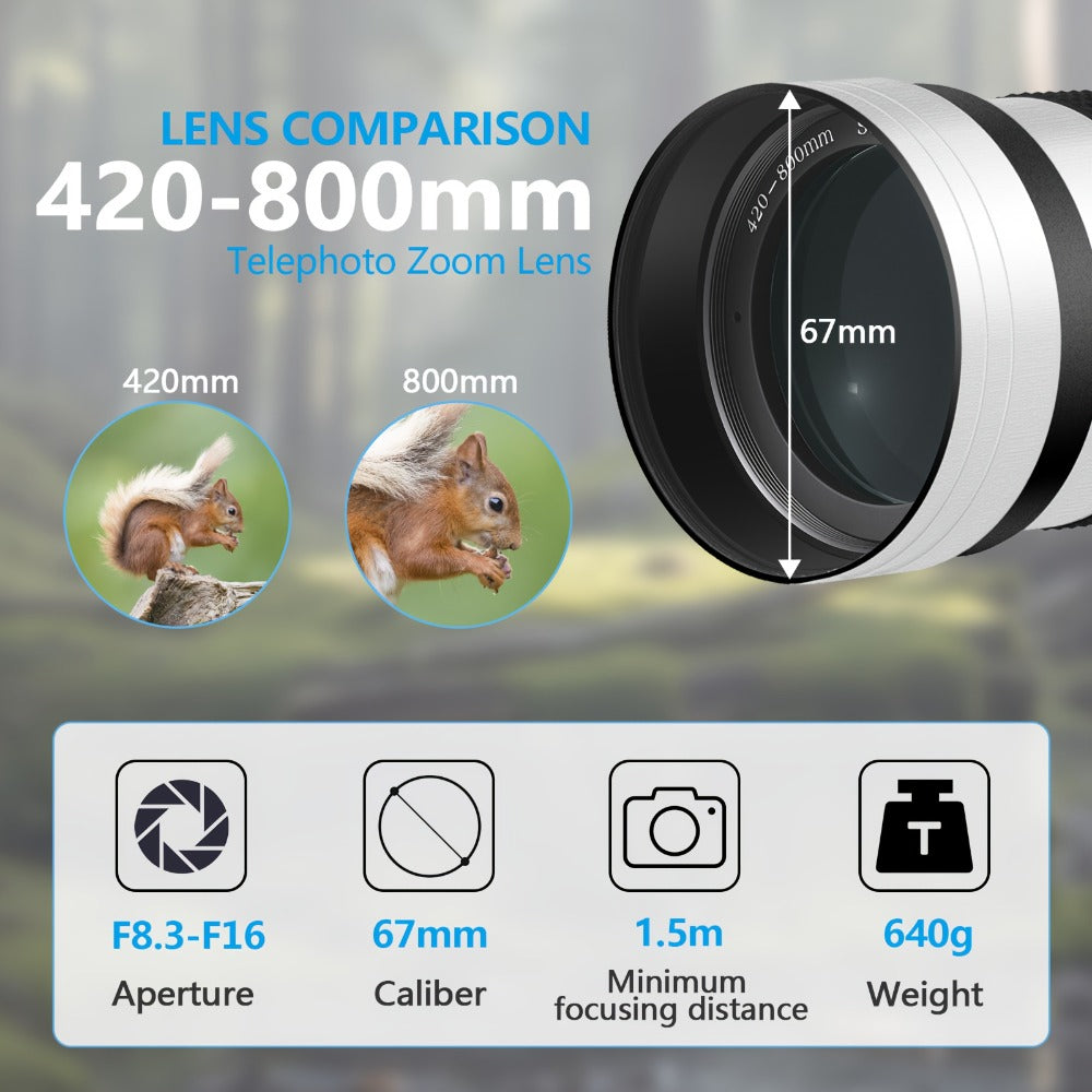 420-800mm High-Power Telephoto Zoom Lens F8.3-16 for Canon EF Mount DSLR Cameras Manual Focus for an Everyday Personal Care Routine