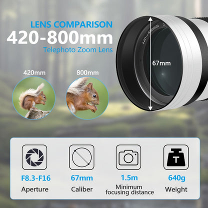 420-800mm High-Power Telephoto Zoom Lens F8.3-16 for Canon EF Mount DSLR Cameras Manual Focus for an Everyday Personal Care Routine