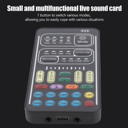 Voice Changer Sound Card with 8 Voice Effects & LED Lights, Portable Live Sound Board for PS4, PS5
