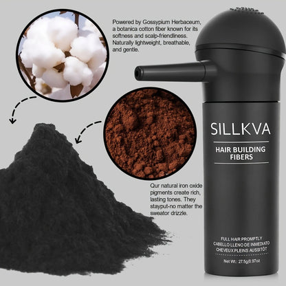 Hair Fibers Spray Applicator Kit Instant Thickness for Thinning Hair & Bald Spots SILLKVA for Makeup, Travel and Everyday Vanity Use