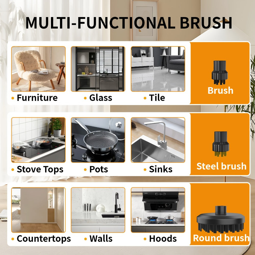 Steam Cleaner Handheld High Pressure Portable, Deep Clean for Kitchen Grease Range Hood Sofa Tile Grout Car AC Washing Machine