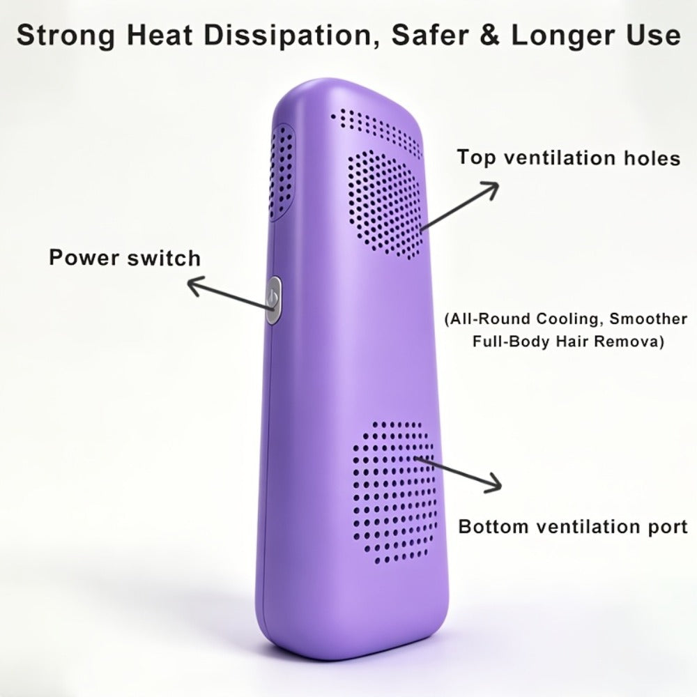 IPL Hair Removal Machine 3-in-1 Permanent Hair Removal Device 999900 Flashes | Painless Laser Epilator for Women Men Full Body Face Legs
