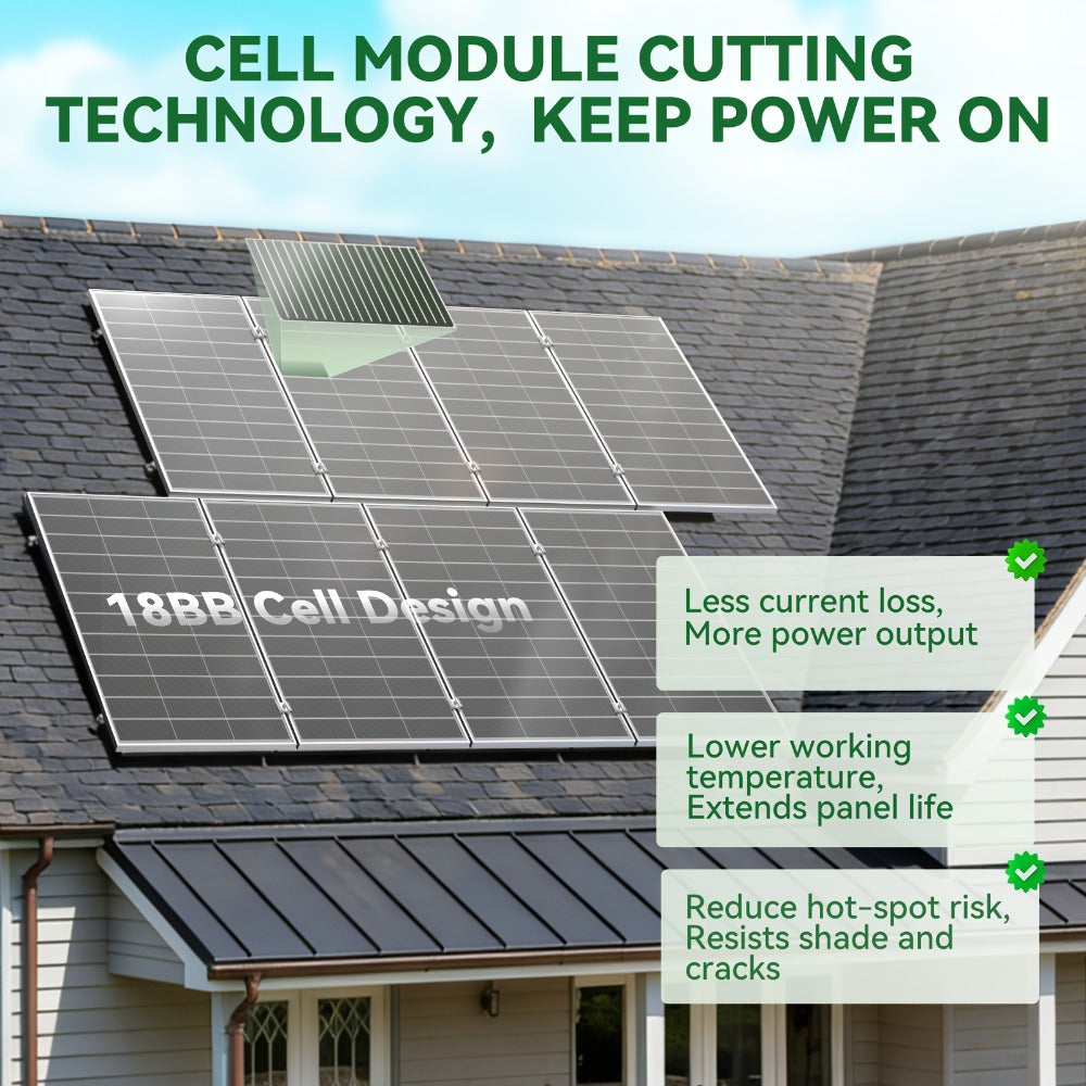 Two-Piece 200W Total Solar Panel Kit with 100W Modules, 18BB Cell Layout and PV Connectors