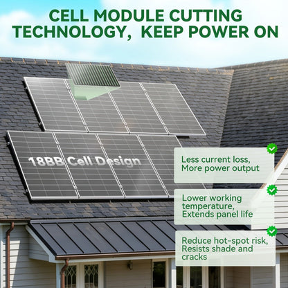 Two-Piece 200W Total Solar Panel Kit with 100W Modules, 18BB Cell Layout and PV Connectors