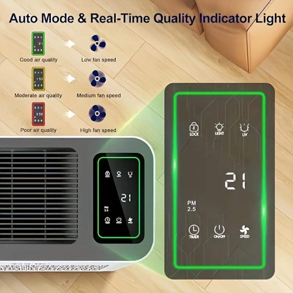 Air Purifier with HEPA Filter, PM2.5 Display, Air Sensor, Auto Mode, Timer and Two Color Options