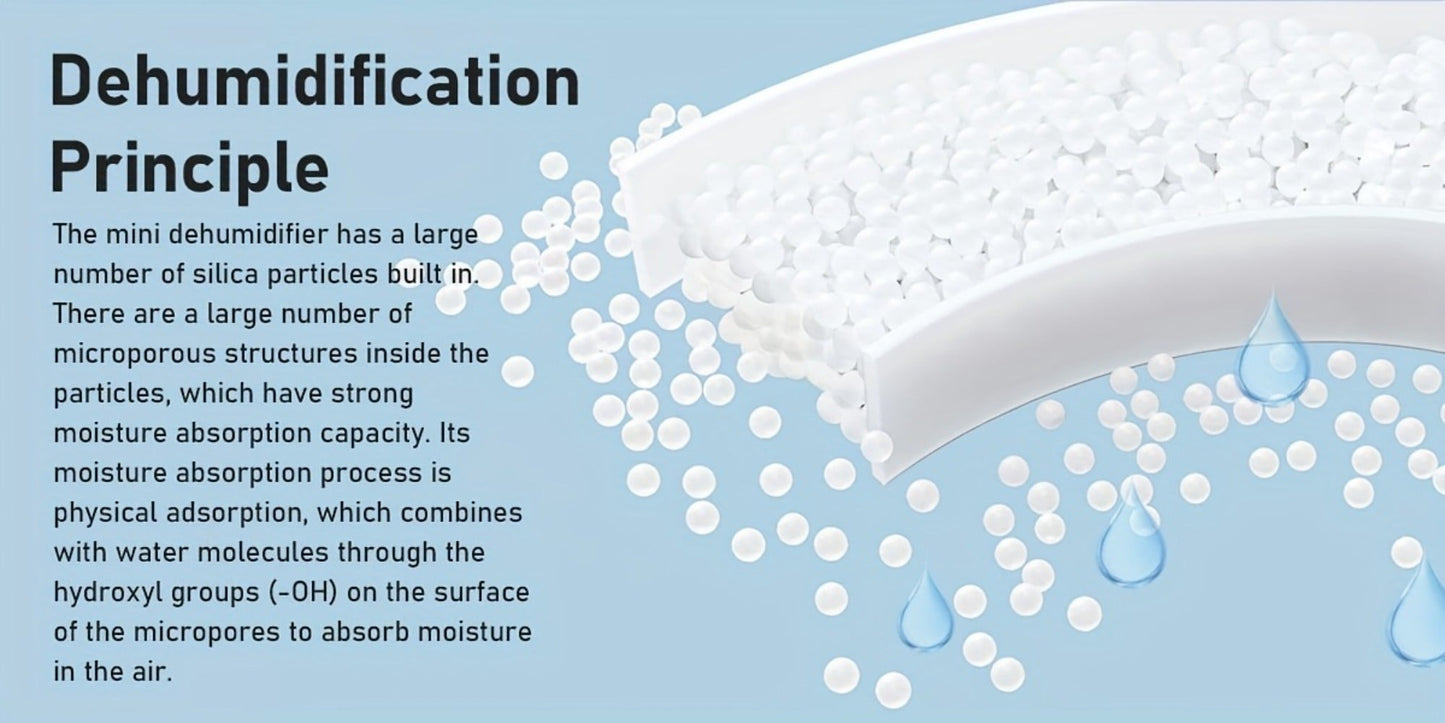 Mini Rechargeable Dehumidifier, Portable Silica Gel Moisture Absorber for Closet, Bathroom, Car, Wardrobe & Bookcase