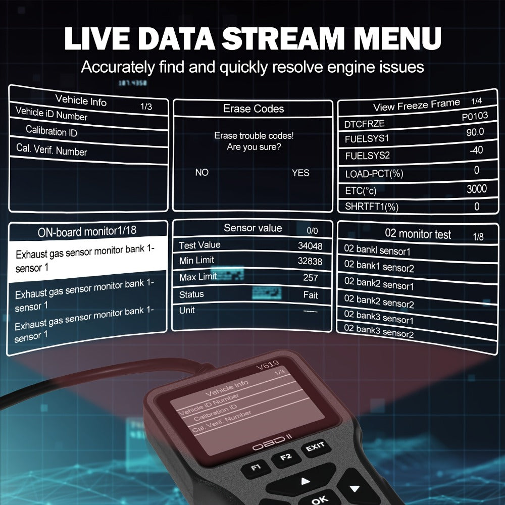 OBD2 Scanner Diagnostic Tool with 35, 901 DTC Library, Check Engine Code Reader, Live Data & Battery Test for 1996+ Cars