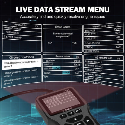 OBD2 Scanner Diagnostic Tool with 35, 901 DTC Library, Check Engine Code Reader, Live Data & Battery Test for 1996+ Cars