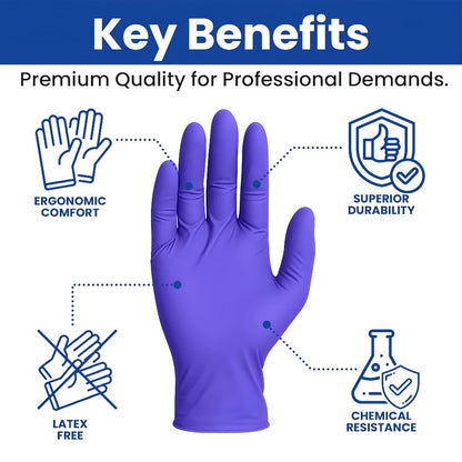GTT Dark Purple Nitrile Disposable Gloves in 500-Piece Packs with Four Size Options from S to XL
