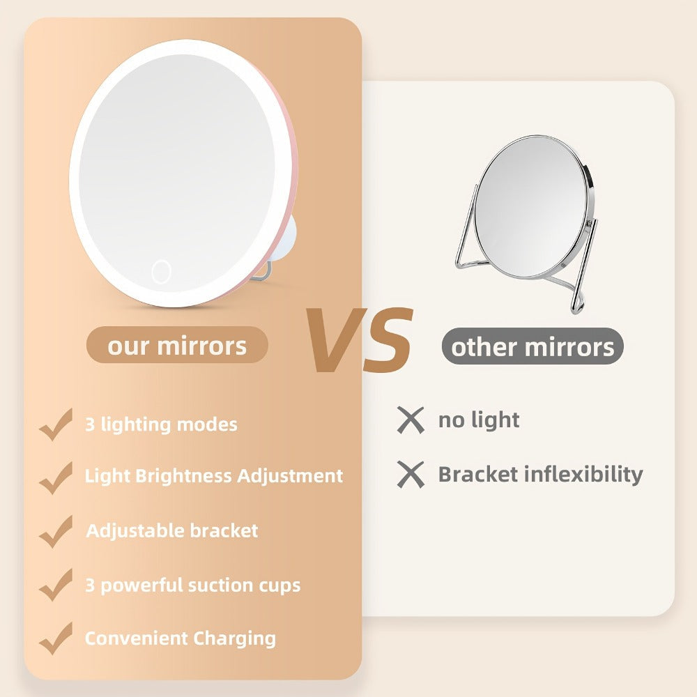30X LED Magnifying Mirror Rechargeable 6-Inch Lighted Handheld Pocket Mirror with Hanging Loop – Portable Travel Vanity Mirror for Precision