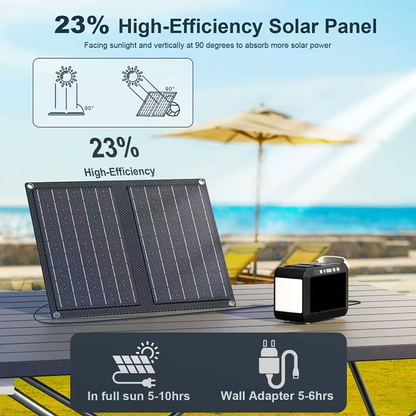 Portable Power Station 88/148/172Wh with AC Outlet 110V, Solar Generator for Camping, USB3.0 QC Fast Charge
