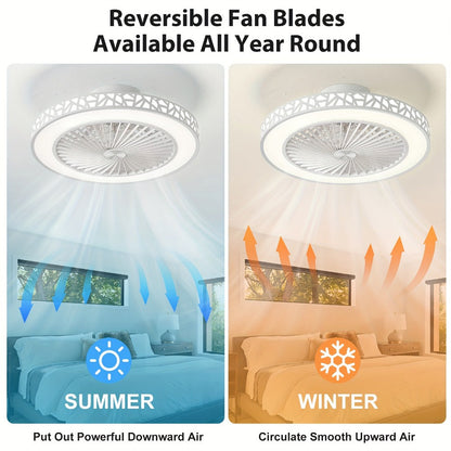 Flush Mount Ceiling Fan with Light and Remote 19 Inch, Low Profile LED Ceiling Fan 6 Wind Speeds Reversible Motor