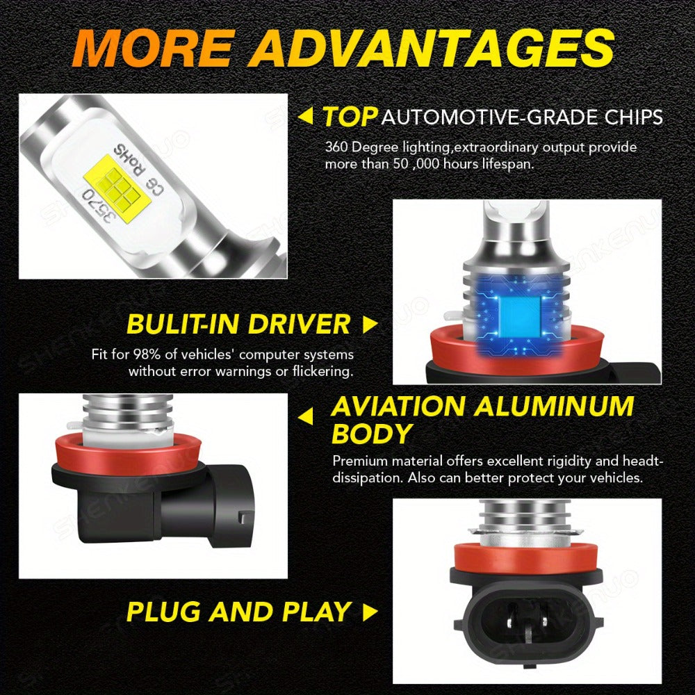 9005 H11 LED Headlight Bulbs 4 Pack – 36000LM 6000K Bright White High Low Beam, 3570 CSP Chips 360° Beam, 12V 24V Plug & Play