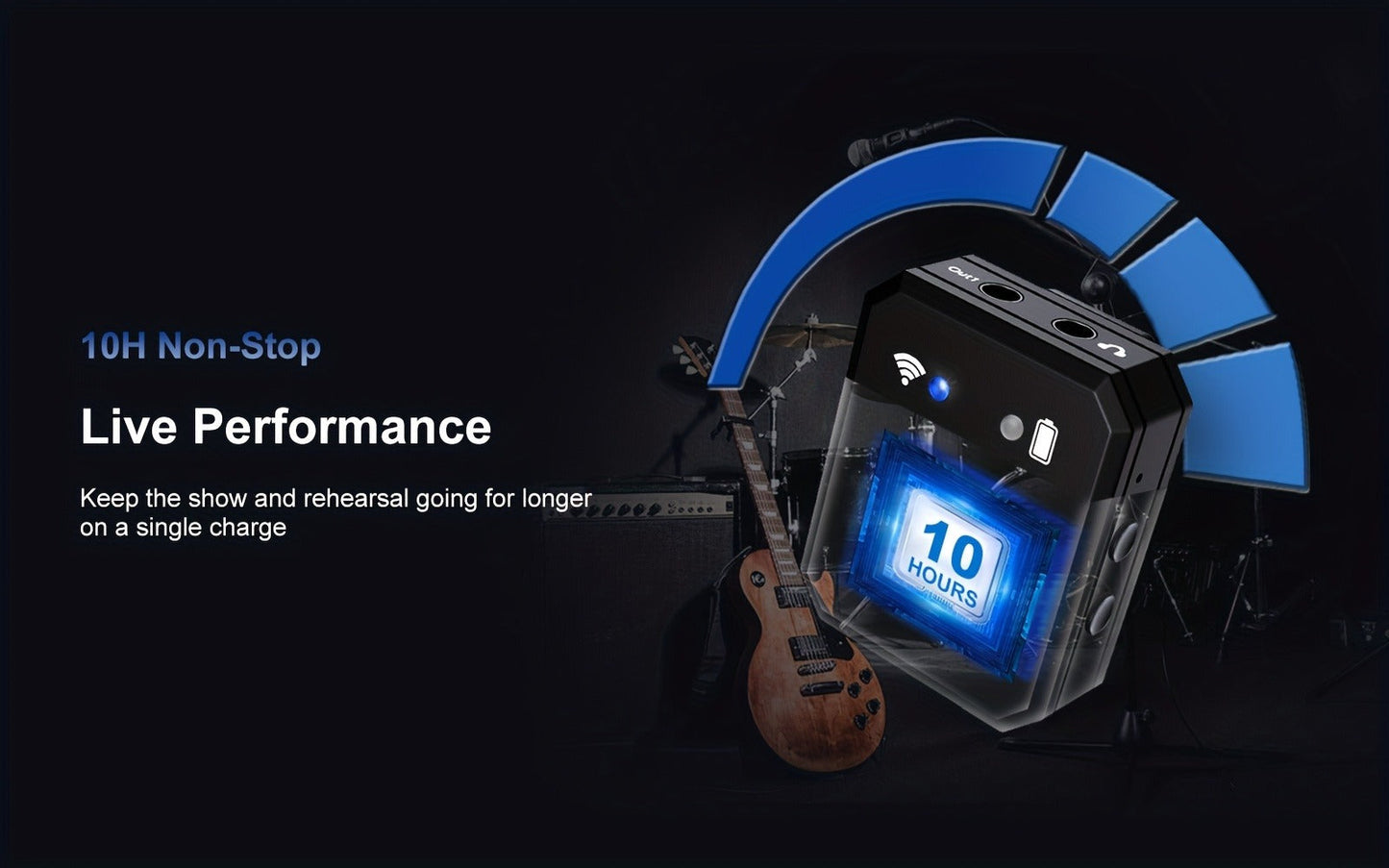 Wireless In-Ear Monitor System 2.4GHz IEM 270° Rotatable Transmitter Auto-Pairing for Bedside Audio, Alarms and Room Entertainment