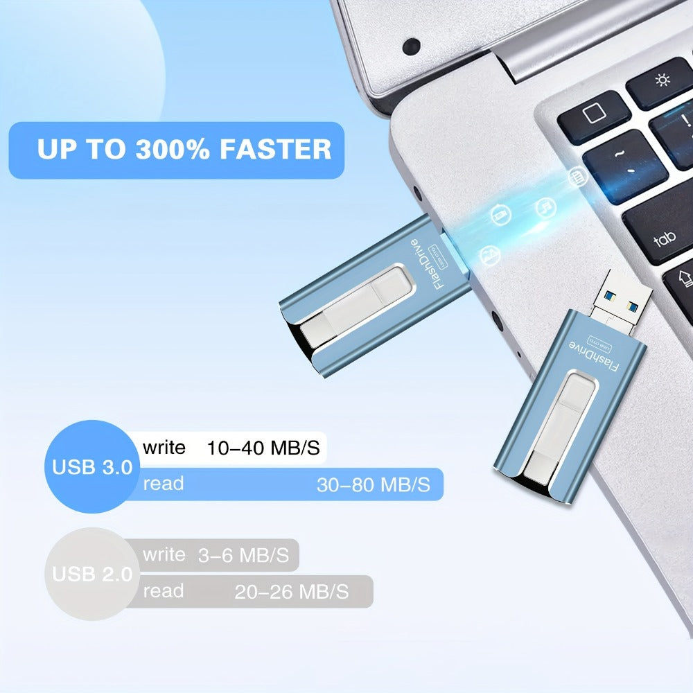 Photo Stick 256GB for iPhone iPad for a Home Lash Beauty Routine, with the Listed Configuration