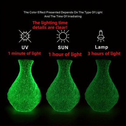 Glow in the Dark PLA Filament 1.75mm 200g UV Reactive Soft Flexible High Precision ±0.02mm Green Blue Luminescent Spool Compatible with Most