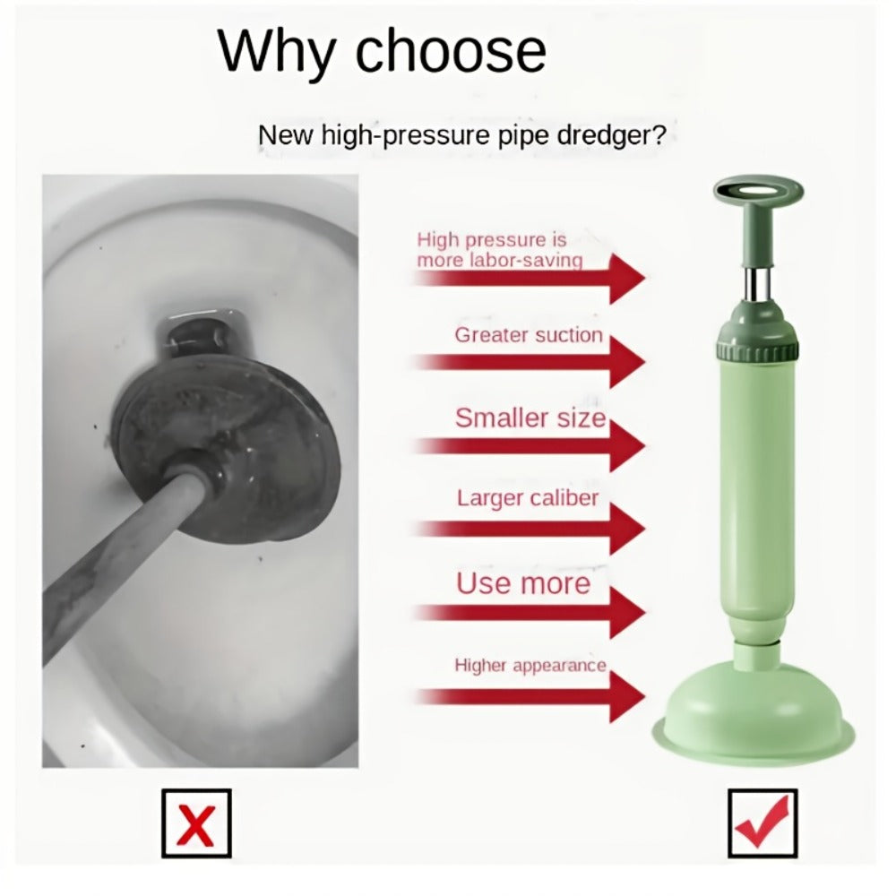 Flexible High-Pressure Drain Pipe Clog Remover – Manual Toilet Plunger & Pipe Dredging Tool