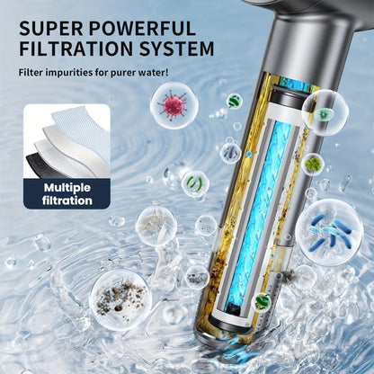 High Pressure Shower Head Set 4-Piece – Turbine Spray Wall Mounted, 3-Stage Adjustable Mode, 6 Water Filters & 68" Hose