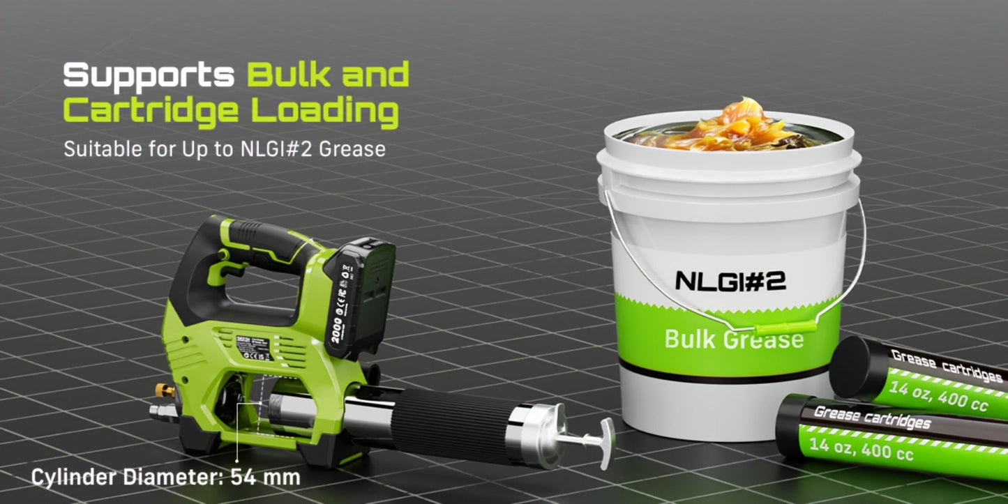 Electric Grease Gun 12000PSI Cordless – 3-Speed Brushless Motor, Dual 2.0Ah Batteries, LED Light, Heavy-Duty Wireless Grease Gun