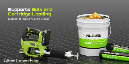 Electric Grease Gun 12000PSI Cordless – 3-Speed Brushless Motor, Dual 2.0Ah Batteries, LED Light, Heavy-Duty Wireless Grease Gun