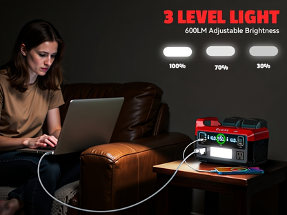 Pure Sine Wave Inverter 550W for 18V Battery - DC 18V to AC 110V, 2×USB-C 20W Fast Charge, 2×USB-A
