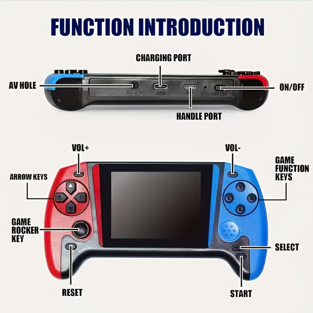 Starwind Retro Handheld Game Console with HD Screen, Portable Retro Game Emulator, Multiple Color Editions
