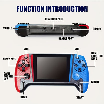 Starwind Retro Handheld Game Console with HD Screen, Portable Retro Game Emulator, Multiple Color Editions