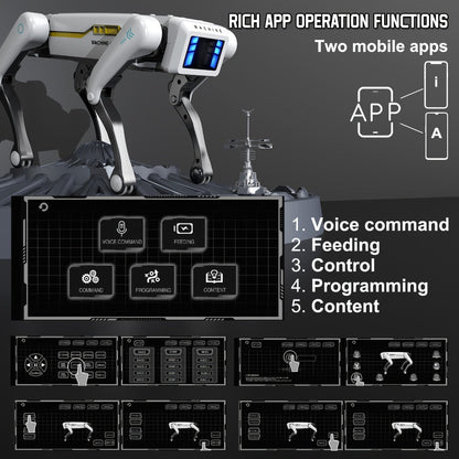 Robot Dog Toy with AI Voice Control & RC Remote, 2.4GHz 99Ft Range, App Programming, Dancing & Storytelling