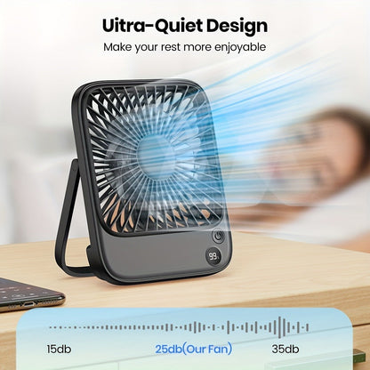 USB Desk Fan Battery Operated, 2000mAh & 5000mAh Rechargeable Mini Personal Fan, 4-Speed Adjustable