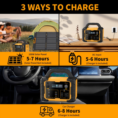 Portable Power Station 294Wh 300W with 600W Peak, Eight Outputs, AC, DC, USB-C and LED Light