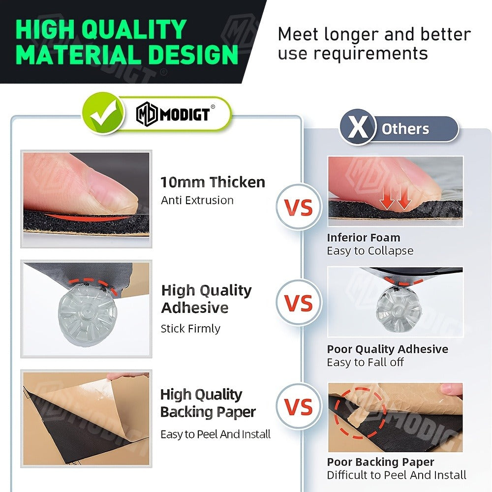 Sound Deadener Mat for Cars – Heat Shield & Noise Reduction Insulation with Self-Adhesive Backing, Reflective Aluminum Foil