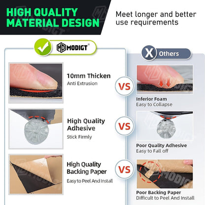 Sound Deadener Mat for Cars – Heat Shield & Noise Reduction Insulation with Self-Adhesive Backing, Reflective Aluminum Foil