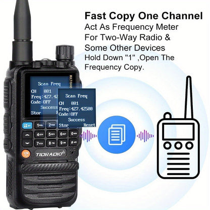 TIDRADIO TD-H3 Ham Radio GMRS Handheld Two Way Radio with USB-C Programming Charging, Long Range 2500mAh Battery