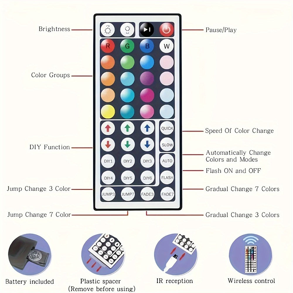 LED Strip Light RGB 100ft Two-Roll Kit with 44-Key Remote, Included Power Supply and Adhesive Backing