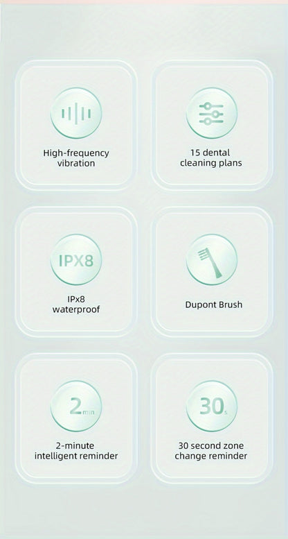 Electric Toothbrush Set with IPX8 Rating, 10 Brush Heads, Travel Case, Holder and Five Color Bundles