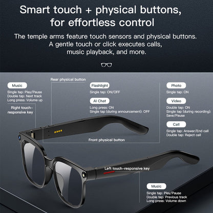Smart Glasses 8MP Wide-Angle Camera Eyewear with 4K Recording, 4GB Storage and 163-Language Translation