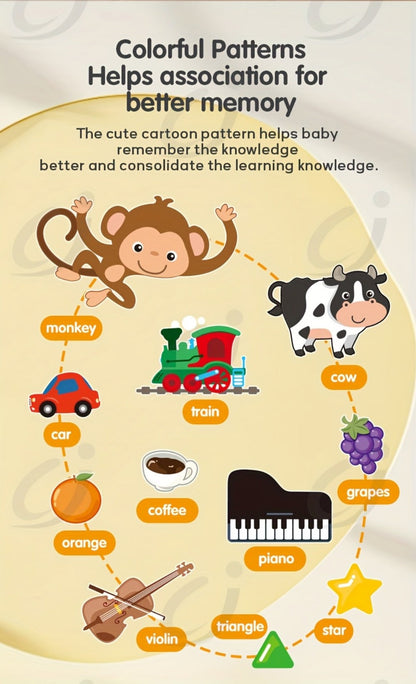 Trilingual Toddler Learning Tablet Toy, 39 Buttons 4 Play Modes Alphabet Numbers Colors Animals Music