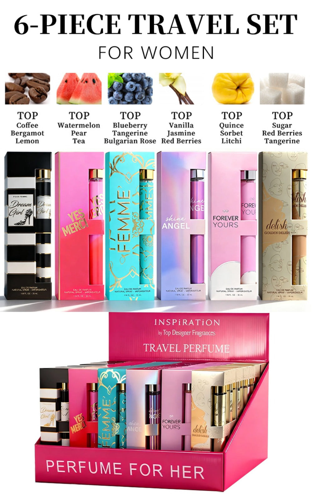Women's Perfume Set Travel Size - 6 Piece Eau de Parfum Collection, Designer Fragrance Sampler Gift Set for Her