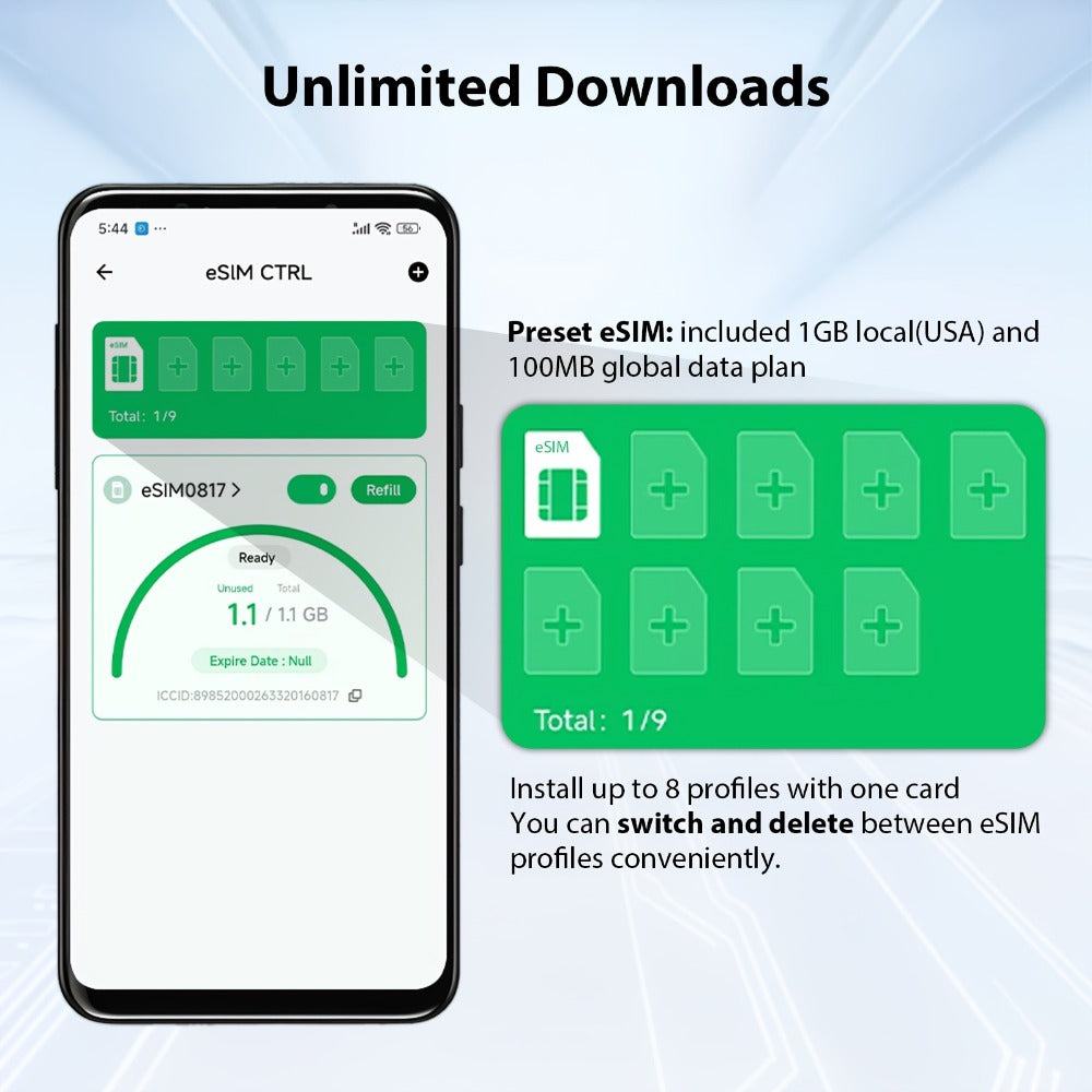 Global Travel eSIM Card EIOTCLUB Unlimited Downloads Store 8 Profiles, Works in Europe USA Japan China & 100+ Countries No Roaming Fees