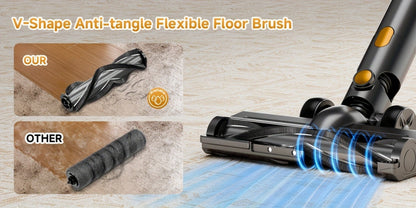 Cordless Stick Vacuum Cleaner 60Kpa 55-Min Runtime - Anti-Tangle Handheld Vacuum for Hardwood for Entryways, Bedrooms and Living Spaces