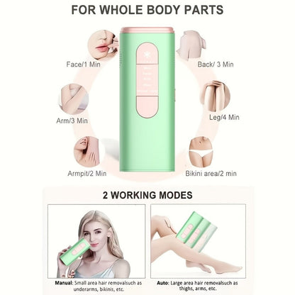 Green IPL Hair Removal Device with 999900 Flash-Counter Marking, Manual and Auto Labels and Dust Cover