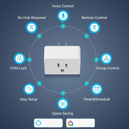Smart Plug WiFi 15A with Timer Group Control App Remote Works with Alexa Google Home for Entryways, Bedrooms and Living Spaces