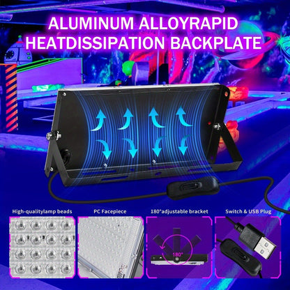 Four-Pack Rectangular UV Black-Light Panels with 144-LED Checkout Label, USB Cables and Adjustable Brackets