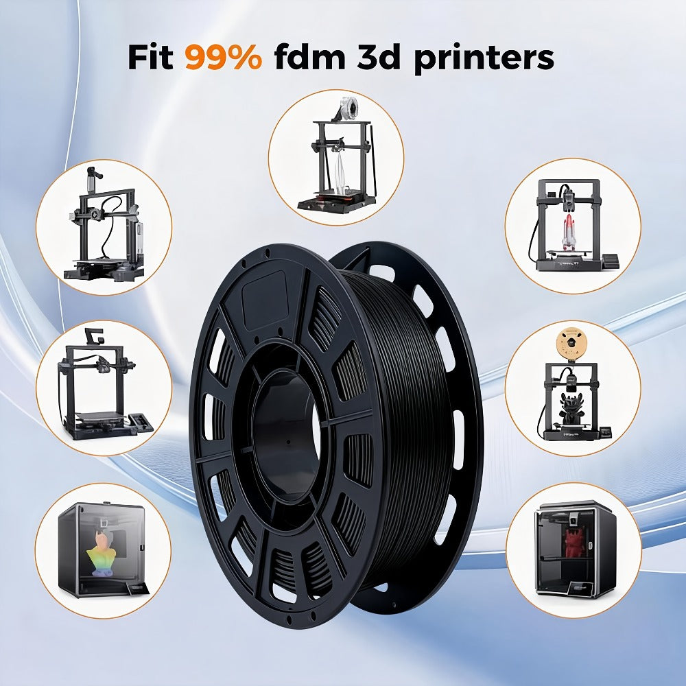 Rainbow PLA Filament 1.75mm Single Dual Triple Color Vacuum Packed, Neatly Wound High Precision ±0.02mm Smooth Printing
