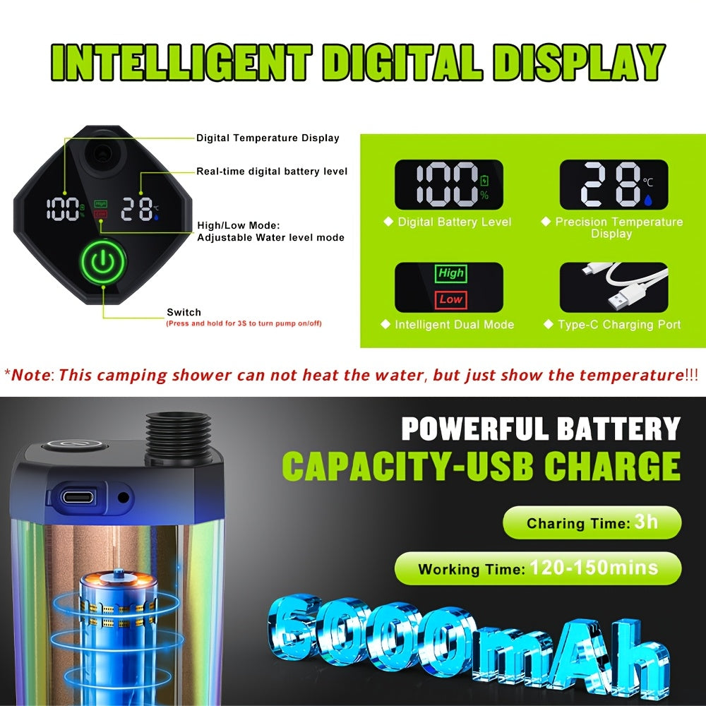 Portable Pet Shower Head with Temperature Display – 6000mAh Rechargeable Battery, 6 Spray Modes & 120-Min Runtime | Cordless Dog Bathing