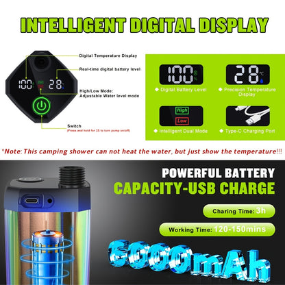 Portable Pet Shower Head with Temperature Display – 6000mAh Rechargeable Battery, 6 Spray Modes & 120-Min Runtime | Cordless Dog Bathing