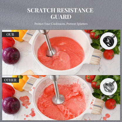 Display-Control Immersion Blender Set with 20 Speeds, Turbo Mode and Six- or Seven-Piece Options