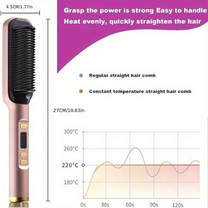 2-in-1 Wet and Dry Hair Straightener Curler Portable Flat Iron Fast Heat Adjustable Temperature, for Home, Travel and Salon Hair Styling