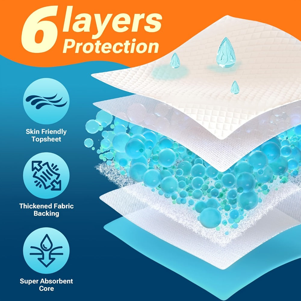Disposable Bed Pads Extra Large 30x36 Inch, 6-Layer Leak-Proof Underpads for Adults, Seniors, Postpartum